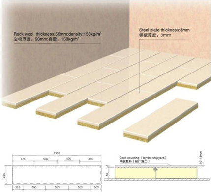 comprare Marinaio di Marine Floating Floor System di lana di roccia fabbricazione online